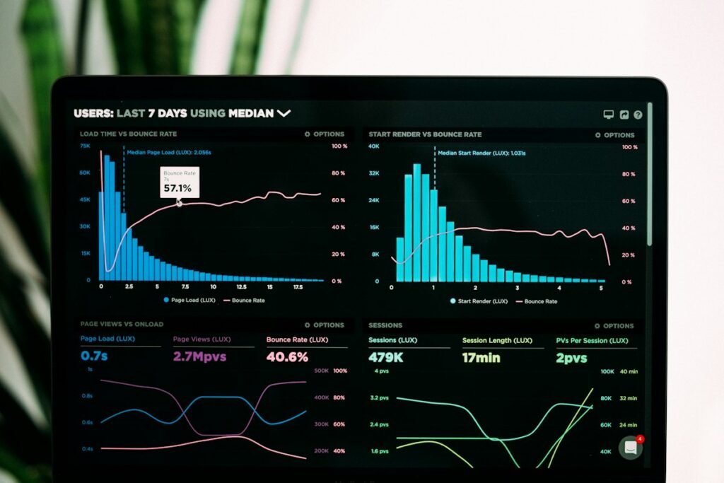 Analytics dashboard on a screen